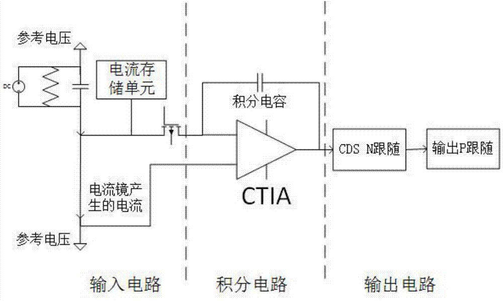 快3网站